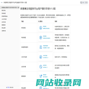 新展博主场服务平台PC端操作手册V1.0版