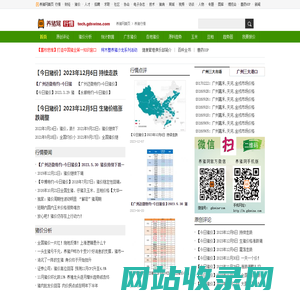 行情频道_养猪信息网_广东养猪信息网_广东省养猪行业协会主办