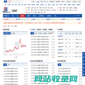 铅精矿价格_铅精矿多少钱一吨-我的钢铁网