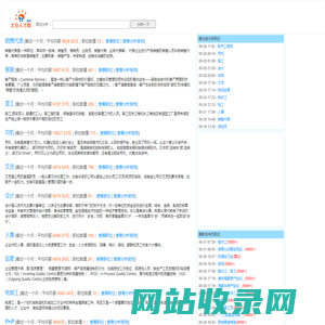 太仓职位信息分析系统 阳光版