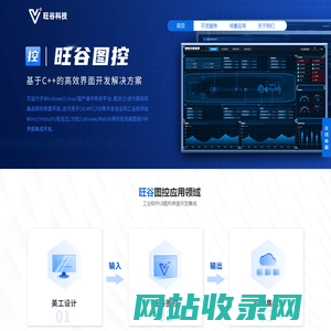 旺谷图控