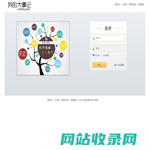 我的大事记