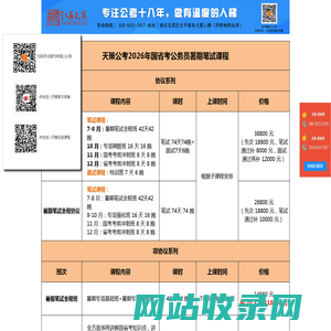2024国省考专题
