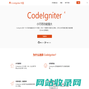 CodeIgniter 中国 - PHP 框架 CodeIgniter 中国开发者社区
