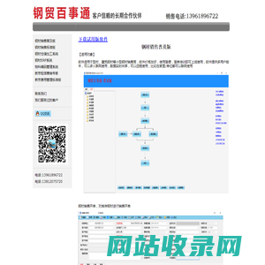 钢贸百事通-提供钢铁贸易，仓储加工，钢企产销系统，办公自动化OA，人力资源HR，客户关系CRM
