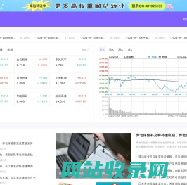 财经门户,提供专业的财经、股票、基金、股票资讯