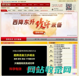 指南针行情网 - 指南针股票软件_指南针炒股软件 - 指南针旗下产品