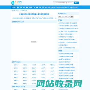 【天气预报30天(一个月)查询】天气预报30天_未来30天天气预报_白云天气