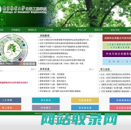 南京林业大学化学工程学院