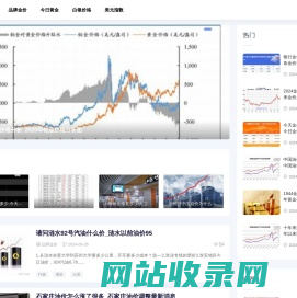 赞赞金价网-全球金价一览,掌握财富密码_黄金价格_现货黄金