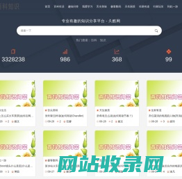 专业有趣的知识分享平台-久酷网
