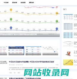 佩奇油价网-最新的油价信息_今日国际油价