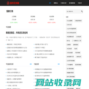 今日股市行情最新消息_明天股市走势预测_今日股市分析走势_炒股无忧网