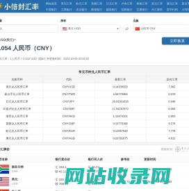 实时汇率查询与外汇兑换计算器 - 小信封汇率