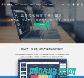 图表秀——免费在线图表制作工具,数据可视化工具