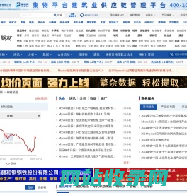 钢材价格今日报价表_钢材价格最新行情走势-我的钢铁网