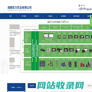 成都巨力实业有限公司