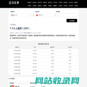 在线外币转换人民币-实时货币汇率换算器-知汇率网即时更新-51汇率网