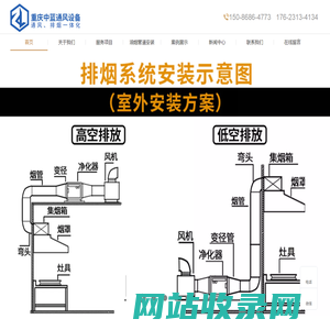 重庆中蓝通风设备有限公司