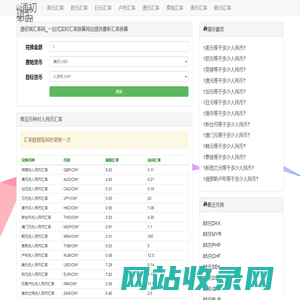 通初琪汇率网_一站式实时汇率换算网站