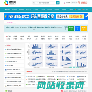 聚集网(jujiwang.com) - 收录免费分类目录信息软文发布网址提交