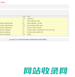 www.hukaotiku.com - Database Error