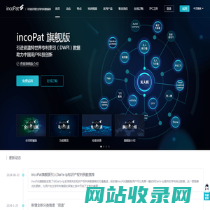 incoPat 可信好用的全球专利数据库 专利检索 专利分析 知识产权 合享智慧