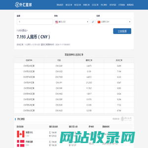 汇率换算_汇率美元换人民币_日元汇率_最新外汇牌价 - 外汇星球
