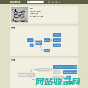 extort的词根、词缀、词源、记忆法在线查询【词根词缀词典，记忆字典】